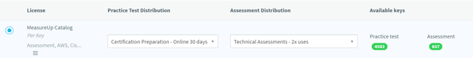 LTI Activation