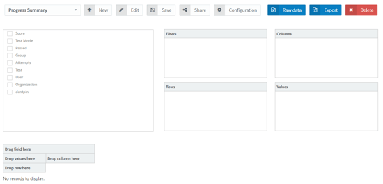 pedagoo customize your report
